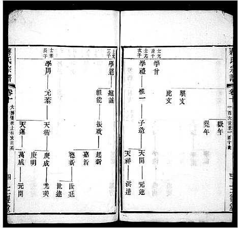 [蒋]新安蒋氏宗谱_蒋氏宗谱 (江苏) 新安蒋氏家谱.pdf