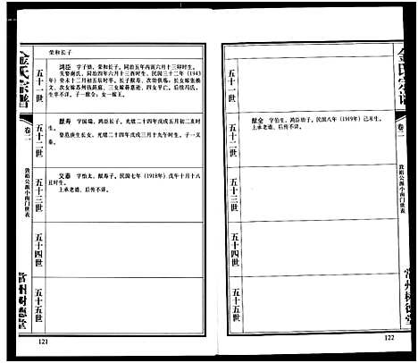 [金]常州树德堂金氏宗谱 (江苏) 常州树德堂金氏家谱_二.pdf