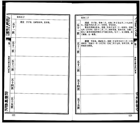 [金]常州树德堂金氏宗谱 (江苏) 常州树德堂金氏家谱_二.pdf