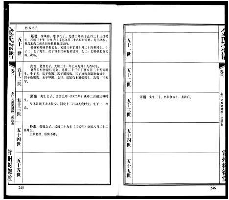 [金]常州树德堂金氏宗谱 (江苏) 常州树德堂金氏家谱_三.pdf