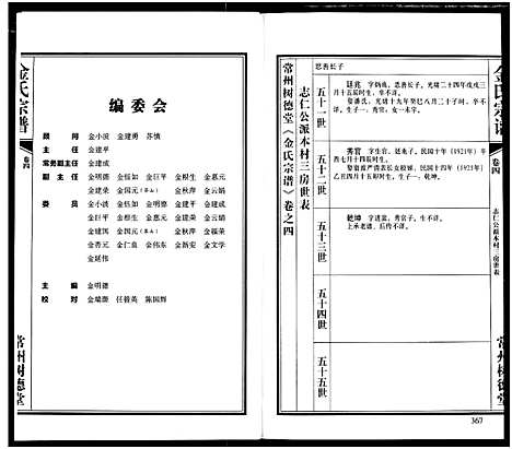 [金]常州树德堂金氏宗谱 (江苏) 常州树德堂金氏家谱_四.pdf