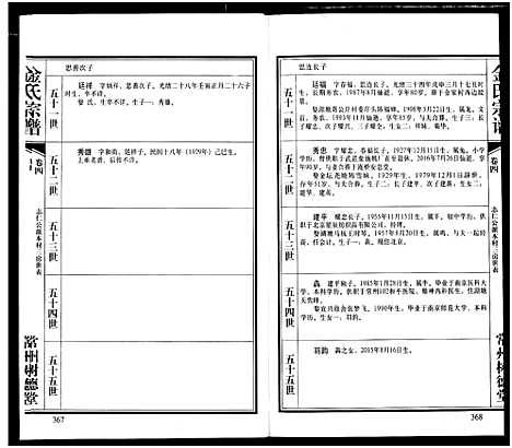 [金]常州树德堂金氏宗谱 (江苏) 常州树德堂金氏家谱_四.pdf