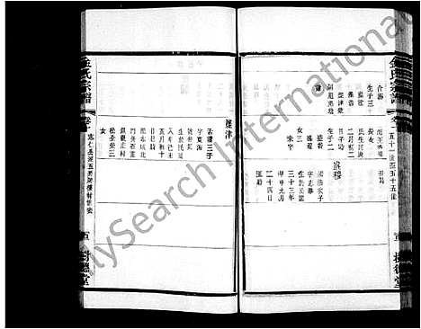 [金]武进金氏重修宗谱_12卷-金氏宗谱_毘陵聚湖里金氏宗谱 (江苏) 武进金氏重修家谱_二.pdf