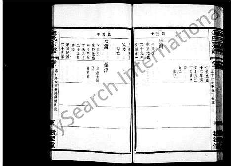 [金]武进金氏重修宗谱_12卷-金氏宗谱_毘陵聚湖里金氏宗谱 (江苏) 武进金氏重修家谱_二.pdf