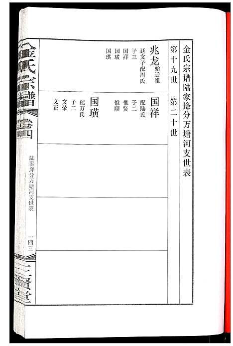 [金]金氏宗谱 (江苏) 金氏家谱_五.pdf