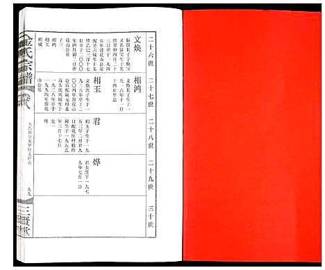 [金]金氏宗谱 (江苏) 金氏家谱_十二.pdf