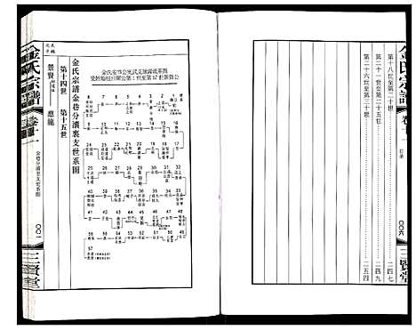 [金]金氏宗谱 (江苏) 金氏家谱_十七.pdf