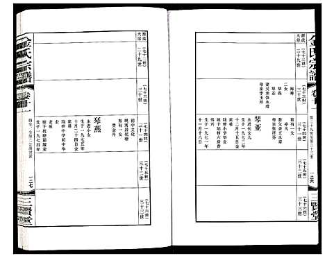 [金]金氏宗谱 (江苏) 金氏家谱_十八.pdf