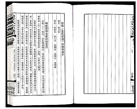 [金]金氏宗谱 (江苏) 金氏家谱_十九.pdf