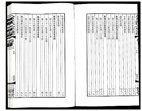 [金]金氏宗谱 (江苏) 金氏家谱_二十.pdf