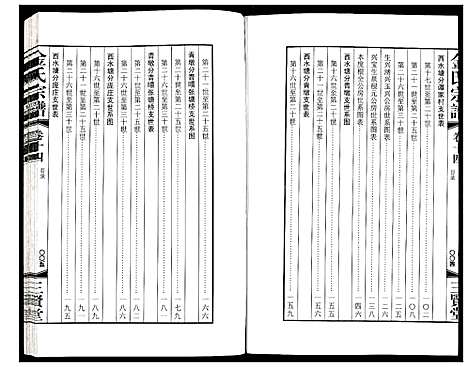 [金]金氏宗谱 (江苏) 金氏家谱_二十二.pdf