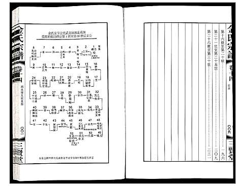 [金]金氏宗谱 (江苏) 金氏家谱_二十二.pdf