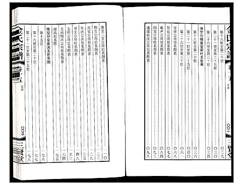 [金]金氏宗谱 (江苏) 金氏家谱_二十四.pdf