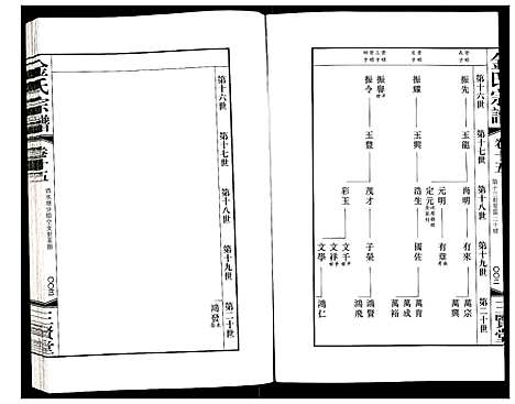 [金]金氏宗谱 (江苏) 金氏家谱_二十四.pdf