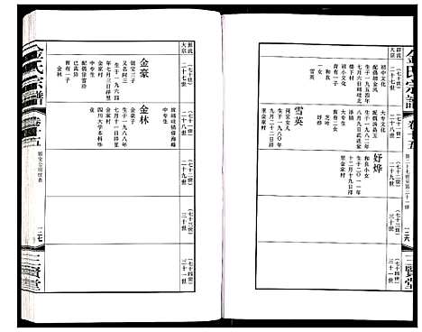 [金]金氏宗谱 (江苏) 金氏家谱_二十五.pdf