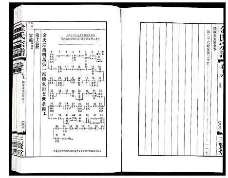 [金]金氏宗谱 (江苏) 金氏家谱_二十六.pdf