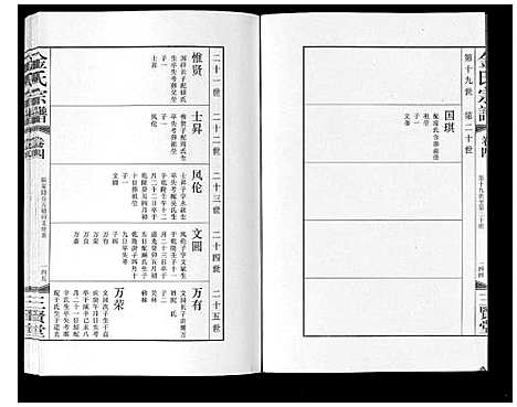 [金]金氏宗谱_18卷 (江苏) 金氏家谱_五.pdf