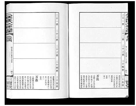 [金]金氏宗谱_18卷 (江苏) 金氏家谱_五.pdf