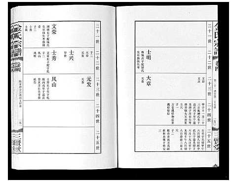 [金]金氏宗谱_18卷 (江苏) 金氏家谱_五.pdf