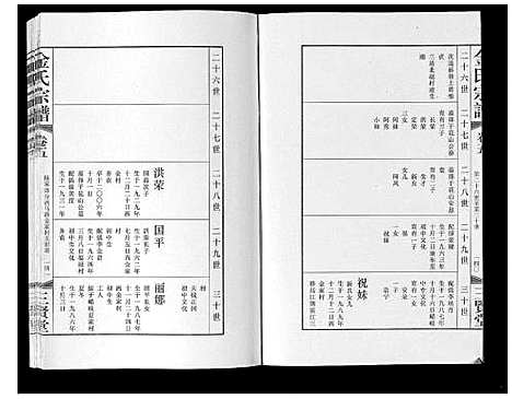 [金]金氏宗谱_18卷 (江苏) 金氏家谱_七.pdf