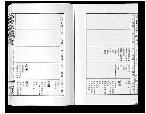 [金]金氏宗谱_18卷 (江苏) 金氏家谱_七.pdf