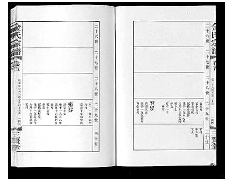 [金]金氏宗谱_18卷 (江苏) 金氏家谱_七.pdf