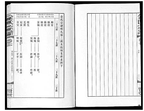 [金]金氏宗谱_18卷 (江苏) 金氏家谱_九.pdf