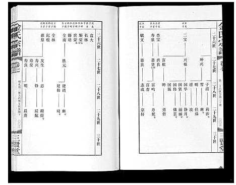 [金]金氏宗谱_18卷 (江苏) 金氏家谱_九.pdf