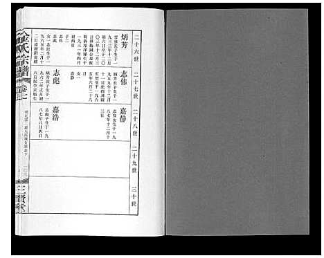 [金]金氏宗谱_18卷 (江苏) 金氏家谱_十.pdf