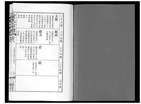 [金]金氏宗谱_18卷 (江苏) 金氏家谱_十二.pdf