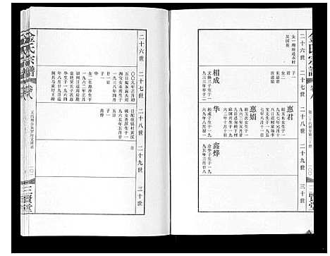 [金]金氏宗谱_18卷 (江苏) 金氏家谱_十二.pdf