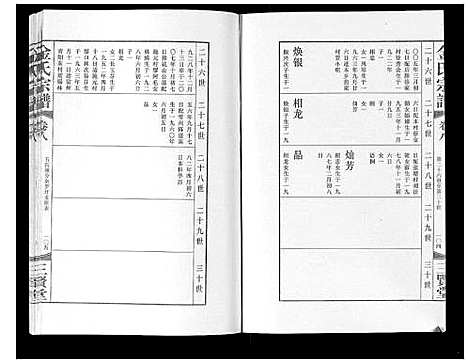 [金]金氏宗谱_18卷 (江苏) 金氏家谱_十二.pdf