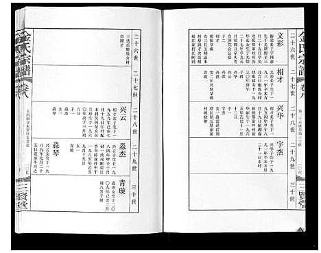 [金]金氏宗谱_18卷 (江苏) 金氏家谱_十二.pdf