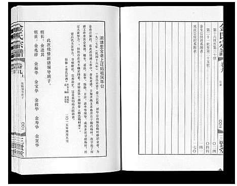 [金]金氏宗谱_18卷 (江苏) 金氏家谱_十三.pdf