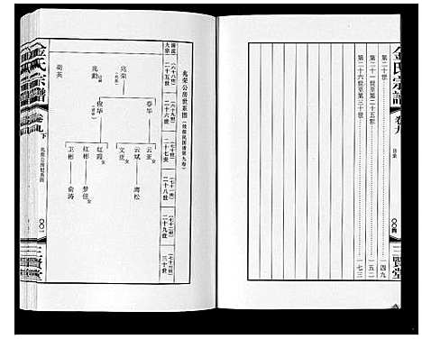 [金]金氏宗谱_18卷 (江苏) 金氏家谱_十四.pdf