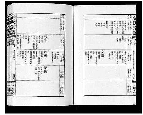 [金]金氏宗谱_18卷 (江苏) 金氏家谱_十四.pdf