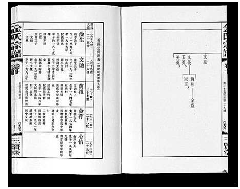 [金]金氏宗谱_18卷 (江苏) 金氏家谱_十六.pdf