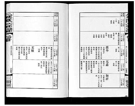 [金]金氏宗谱_18卷 (江苏) 金氏家谱_十六.pdf