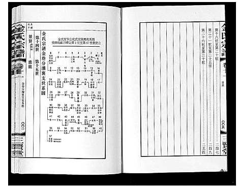 [金]金氏宗谱_18卷 (江苏) 金氏家谱_十七.pdf