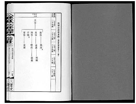 [金]金氏宗谱_18卷 (江苏) 金氏家谱_二十一.pdf