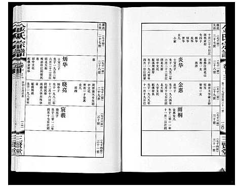 [金]金氏宗谱_18卷 (江苏) 金氏家谱_二十一.pdf