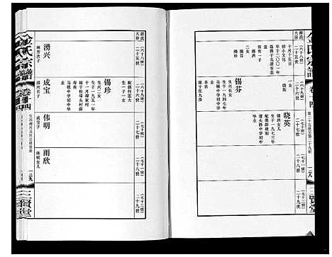 [金]金氏宗谱_18卷 (江苏) 金氏家谱_二十三.pdf