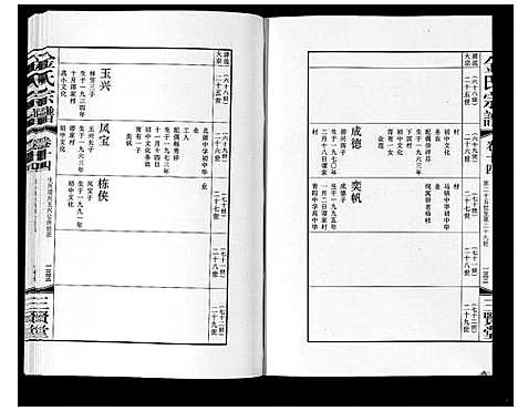 [金]金氏宗谱_18卷 (江苏) 金氏家谱_二十三.pdf