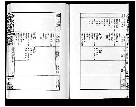 [金]金氏宗谱_18卷 (江苏) 金氏家谱_二十三.pdf