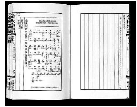 [金]金氏宗谱_18卷 (江苏) 金氏家谱_二十六.pdf