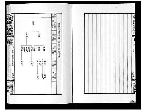 [金]金氏宗谱_18卷 (江苏) 金氏家谱_二十七.pdf