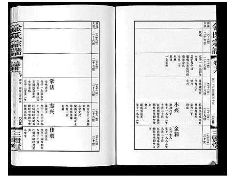 [金]金氏宗谱_18卷 (江苏) 金氏家谱_二十七.pdf