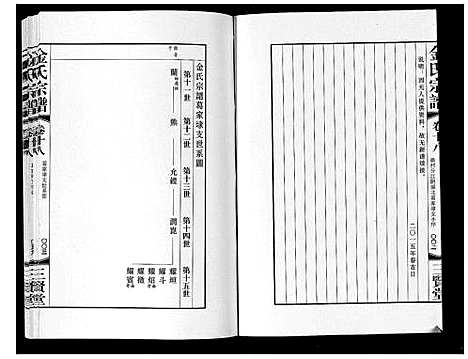 [金]金氏宗谱_18卷 (江苏) 金氏家谱_三十.pdf