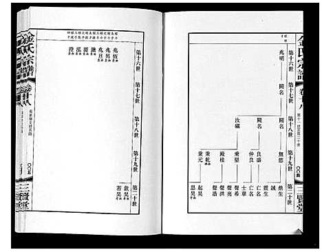 [金]金氏宗谱_18卷 (江苏) 金氏家谱_三十.pdf