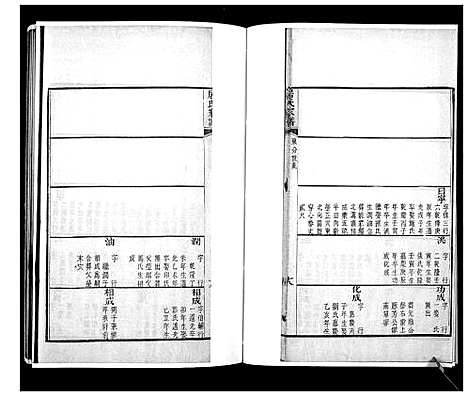 [居]居氏家谱 (江苏) 居氏家谱_四.pdf